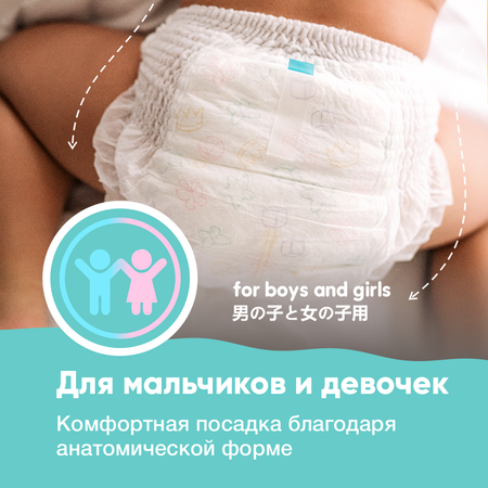Трусики Sonkei Premium XXL 32 шт.