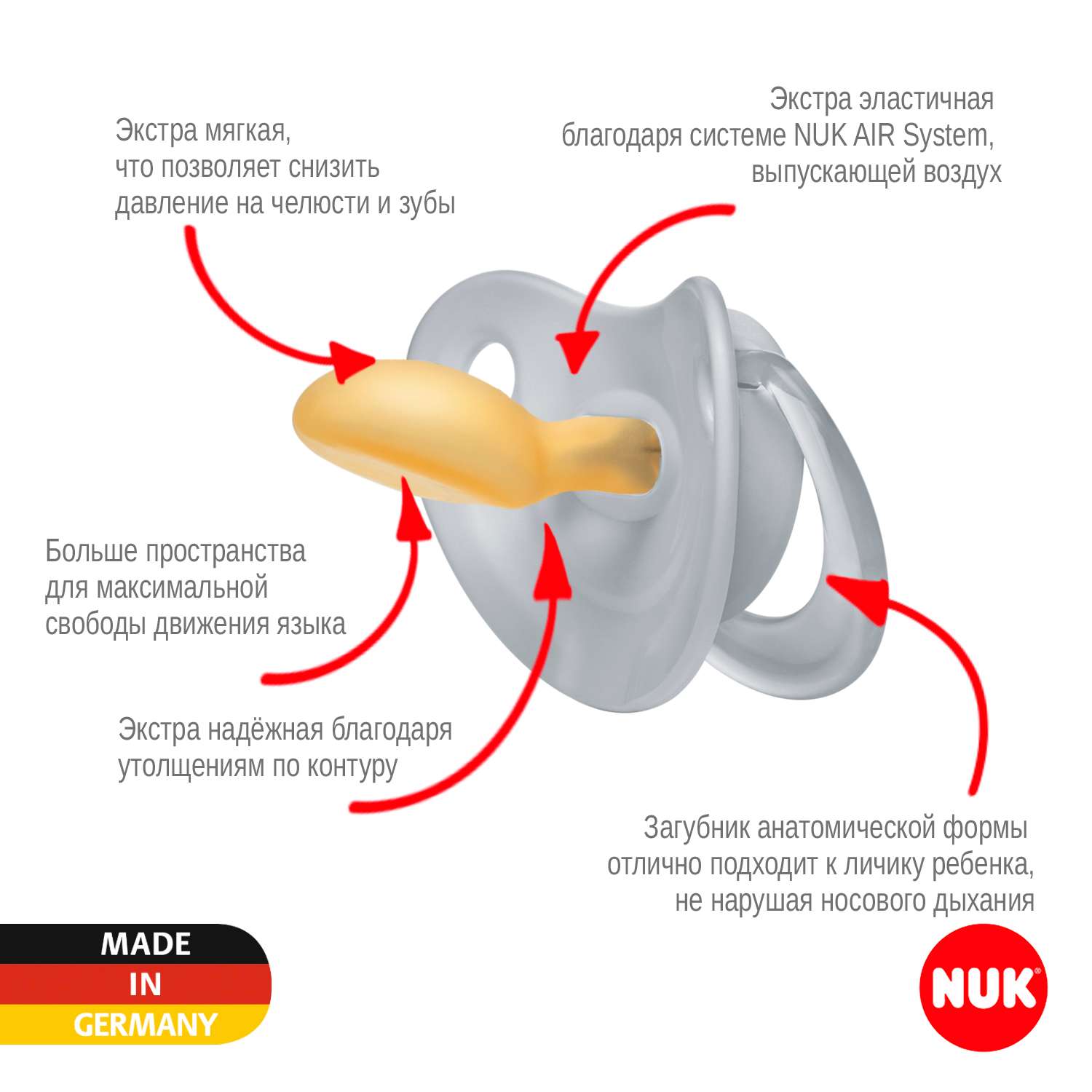 Пустышка Nuk латекс ортодонтическая от 0 мес. 1 шт. - фото 3