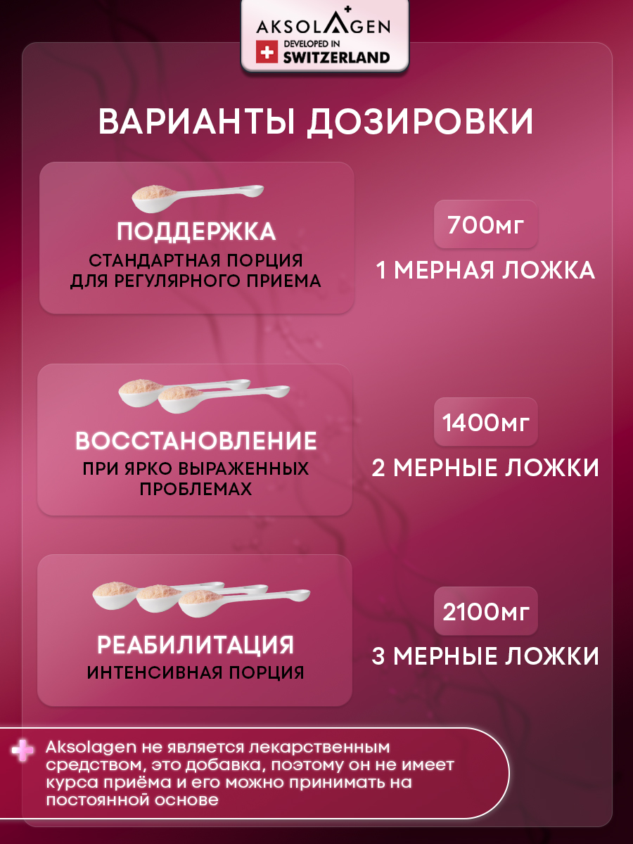 Морской коллаген 1 2 3 типа AKSOLAGEN с экстрактом шиповником - фото 5