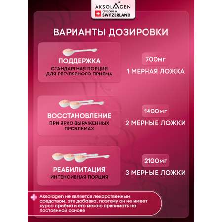 Морской коллаген 1 2 3 типа AKSOLAGEN с экстрактом шиповником