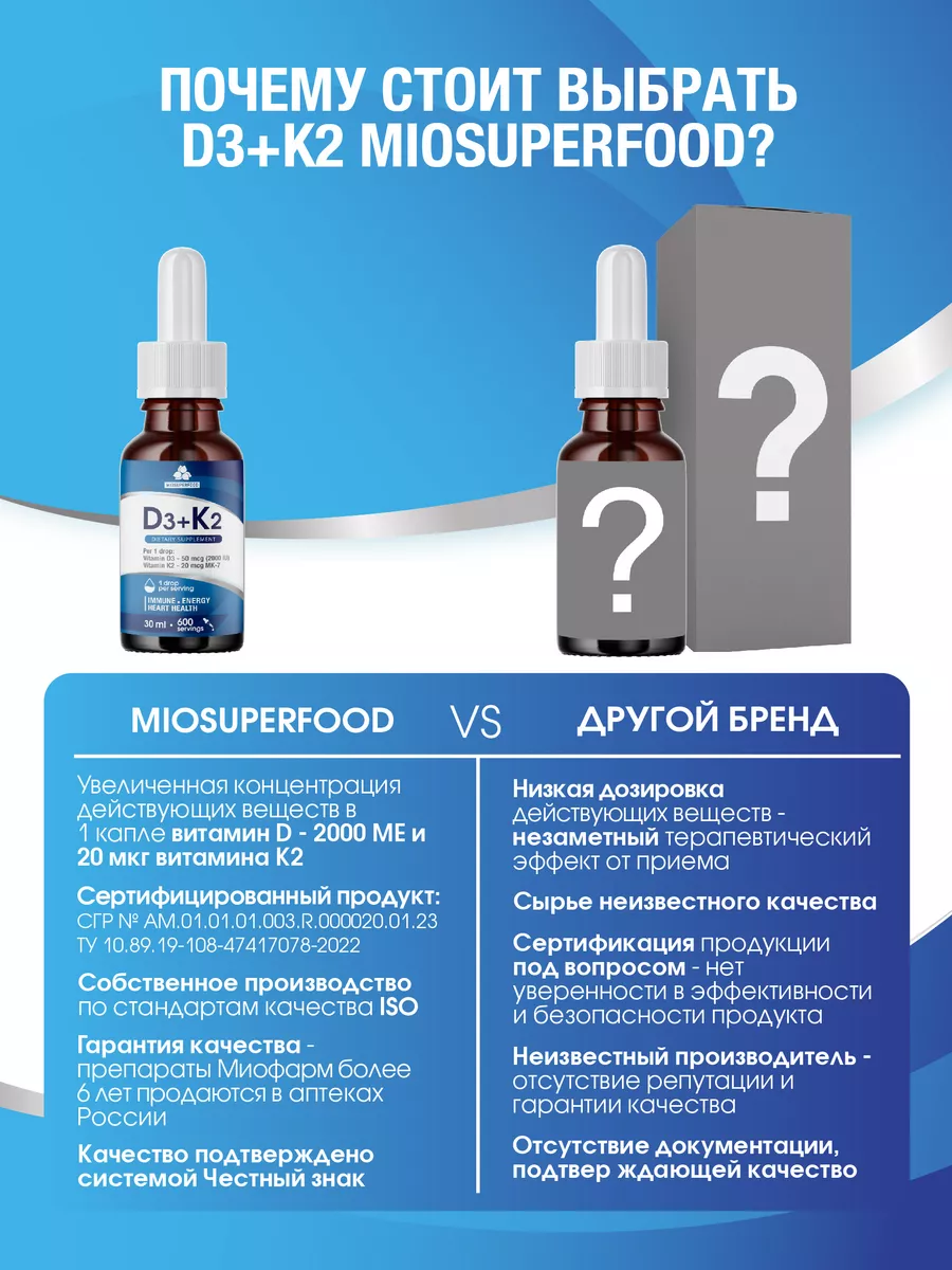Miosuperfood Миофарм Для иммунитета - фото 6