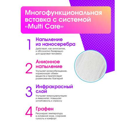Женские ежедневные прокладки LinYun 20 шт. х 2 уп./40 шт.