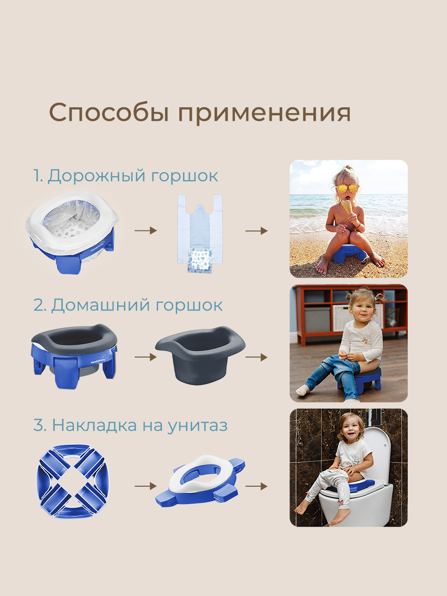 Горшок ROXY-KIDS Дорожный - фото 6