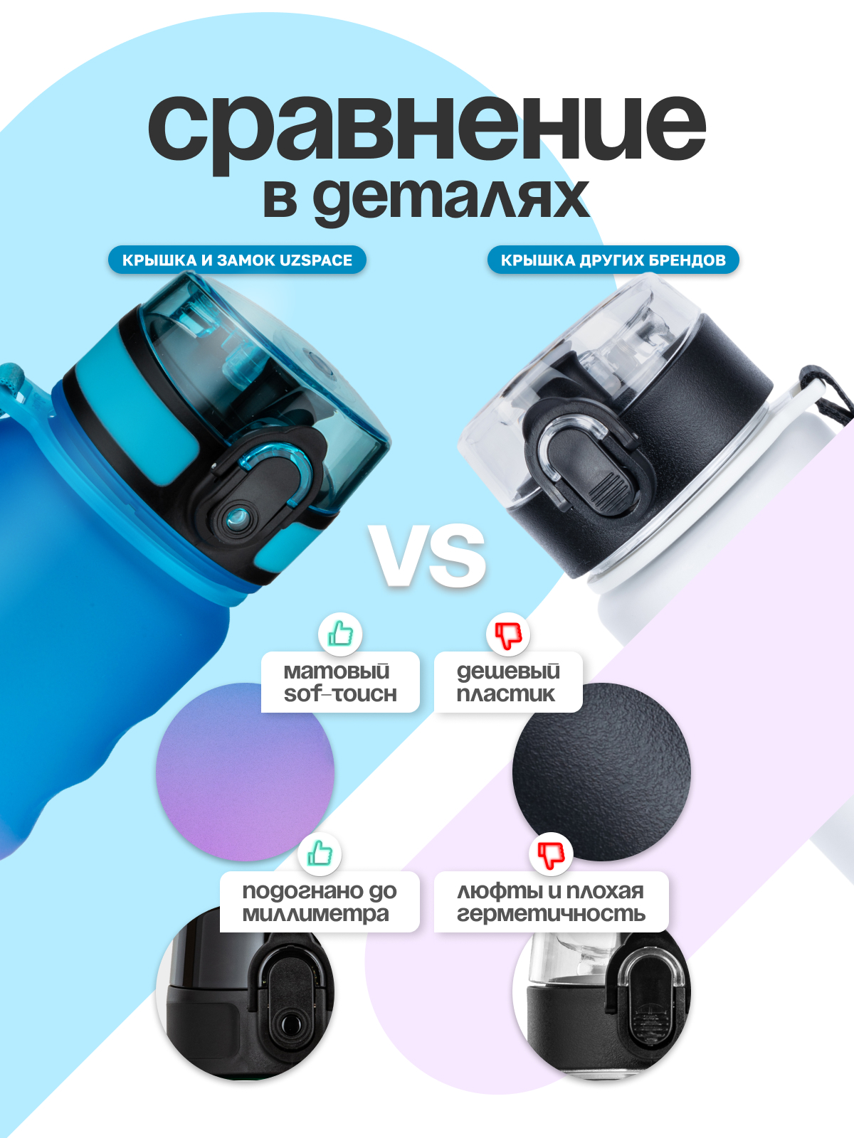 Бутылка UZSPACE 350 мл - фото 5