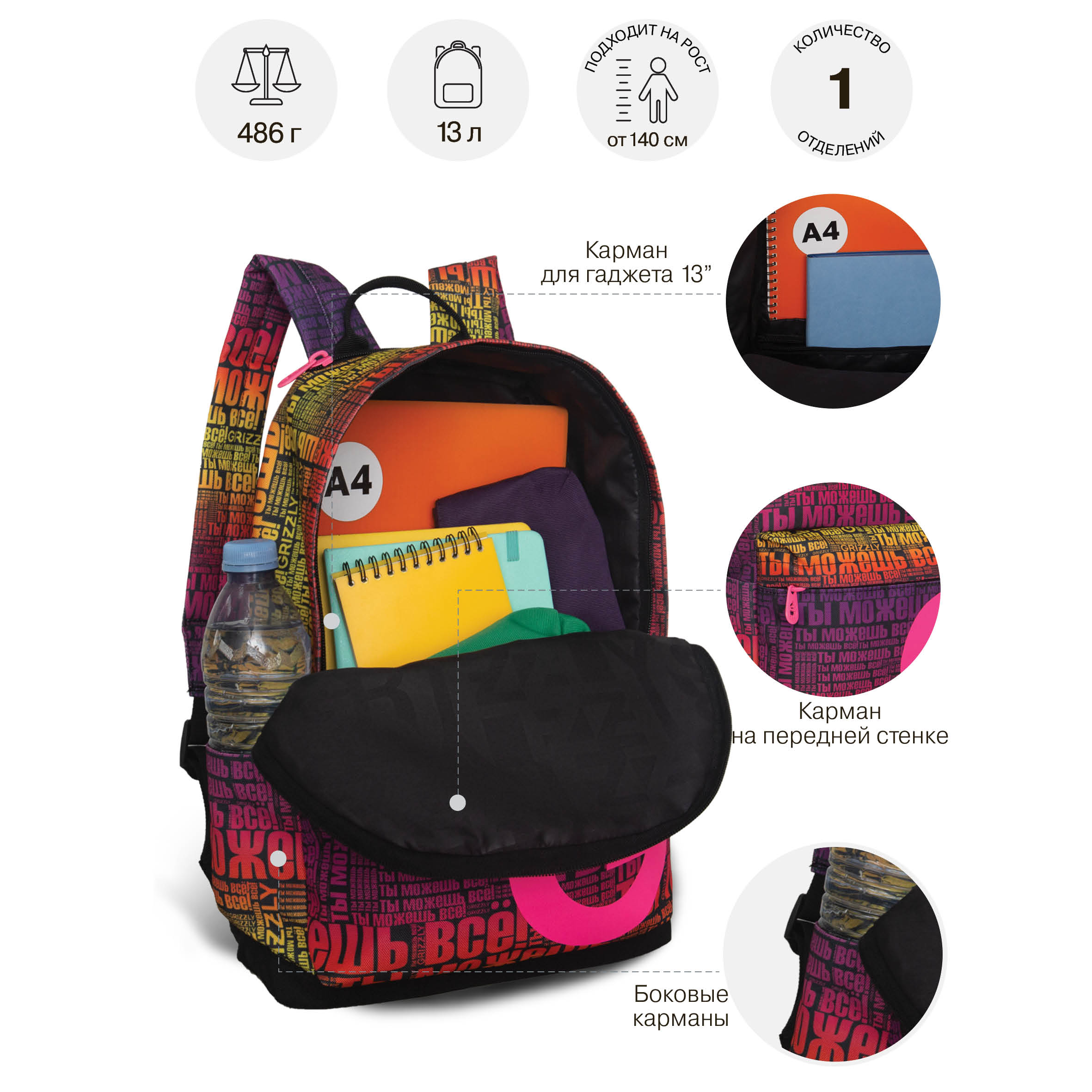 Рюкзак Grizzly для девочки - фото 8