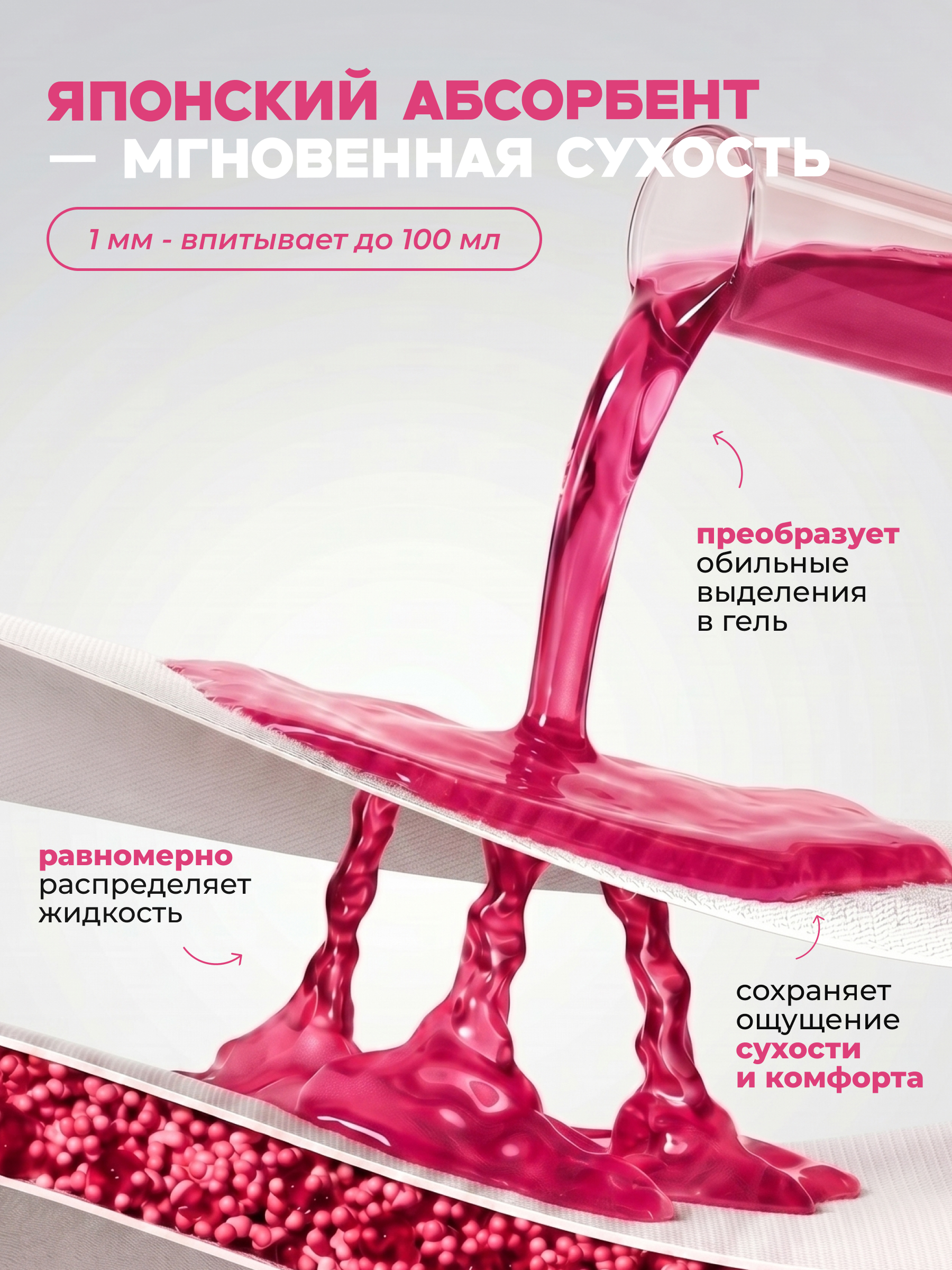 Прокладки ELEMENT Классические для критических дней - фото 5