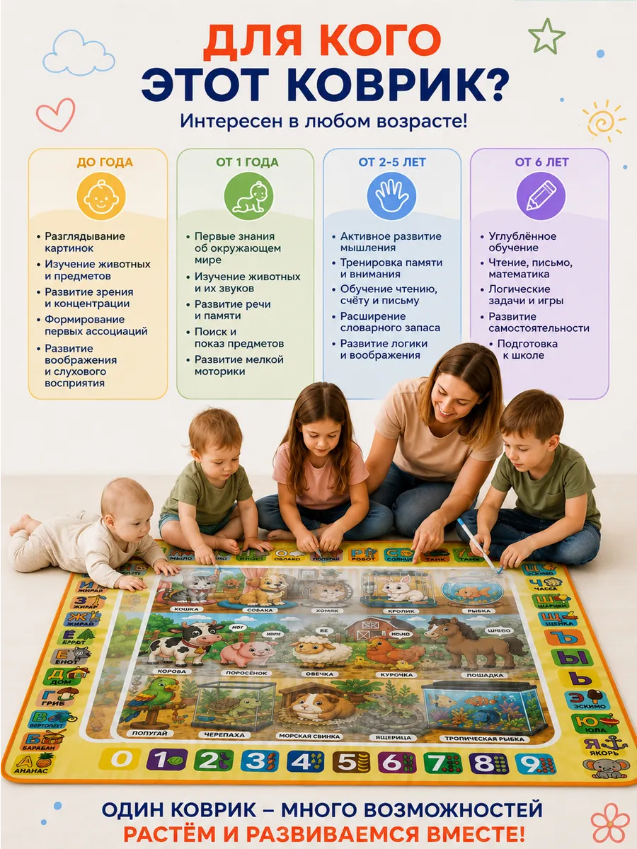 Акварисование ИнтеллектУм Коврик Домашние животные - фото 5