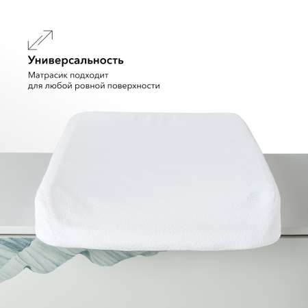 Матрас для пеленания Happy Baby 73х46.5 см