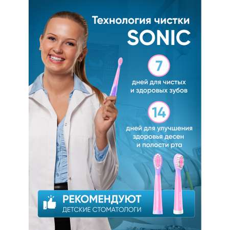 Насадка электрическая PECHAM