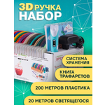 3D ручка Spider Pen