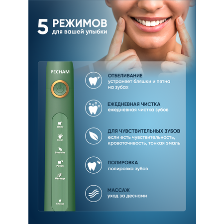 Зубная щетка электрическая PECHAM