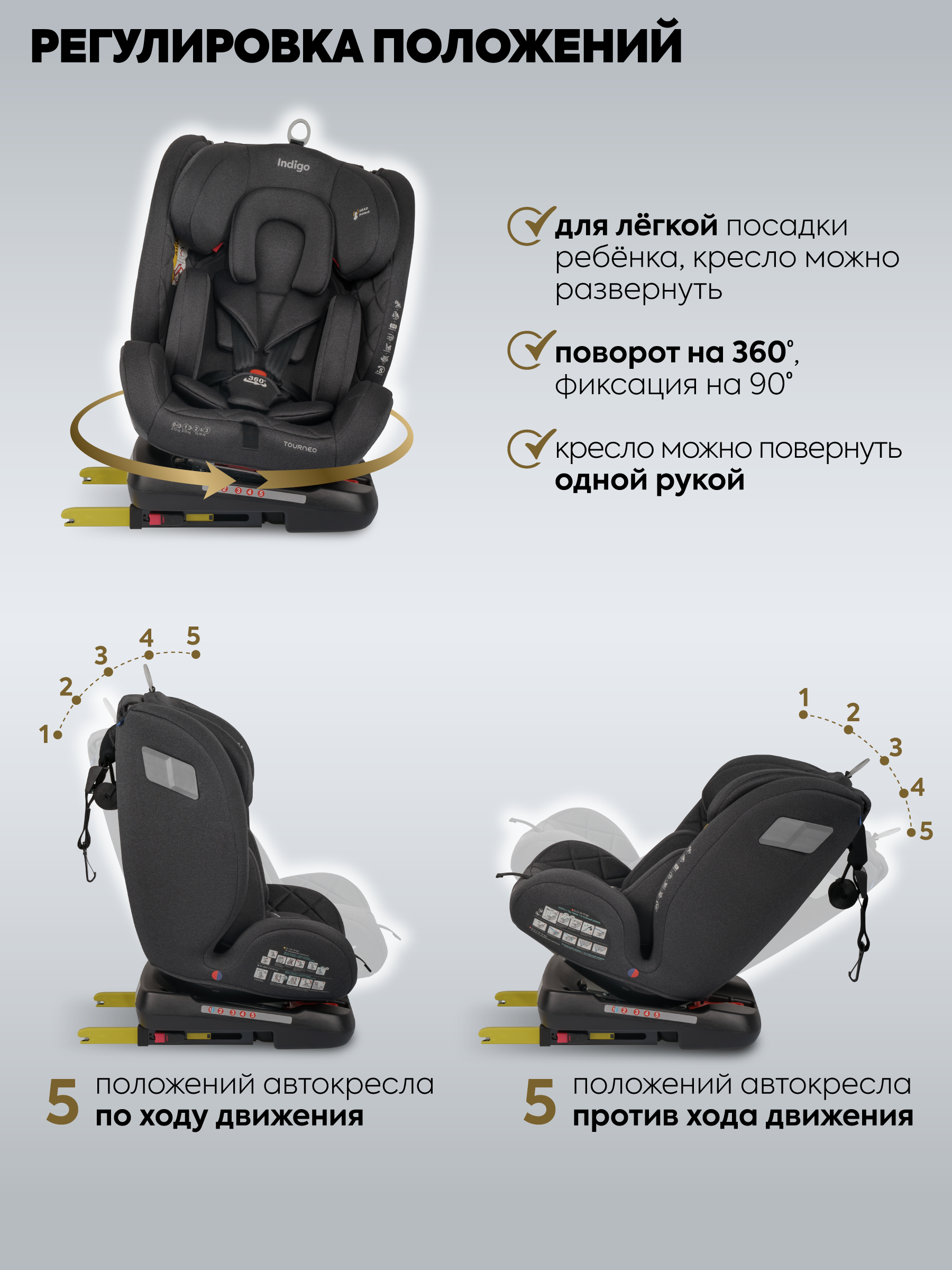 Автокресло Indigo Tourneo S Isofix 0+/1/2/3 (0-36 кг) серый - фото 5