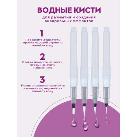 Маркеры DENKSY 72 цв.