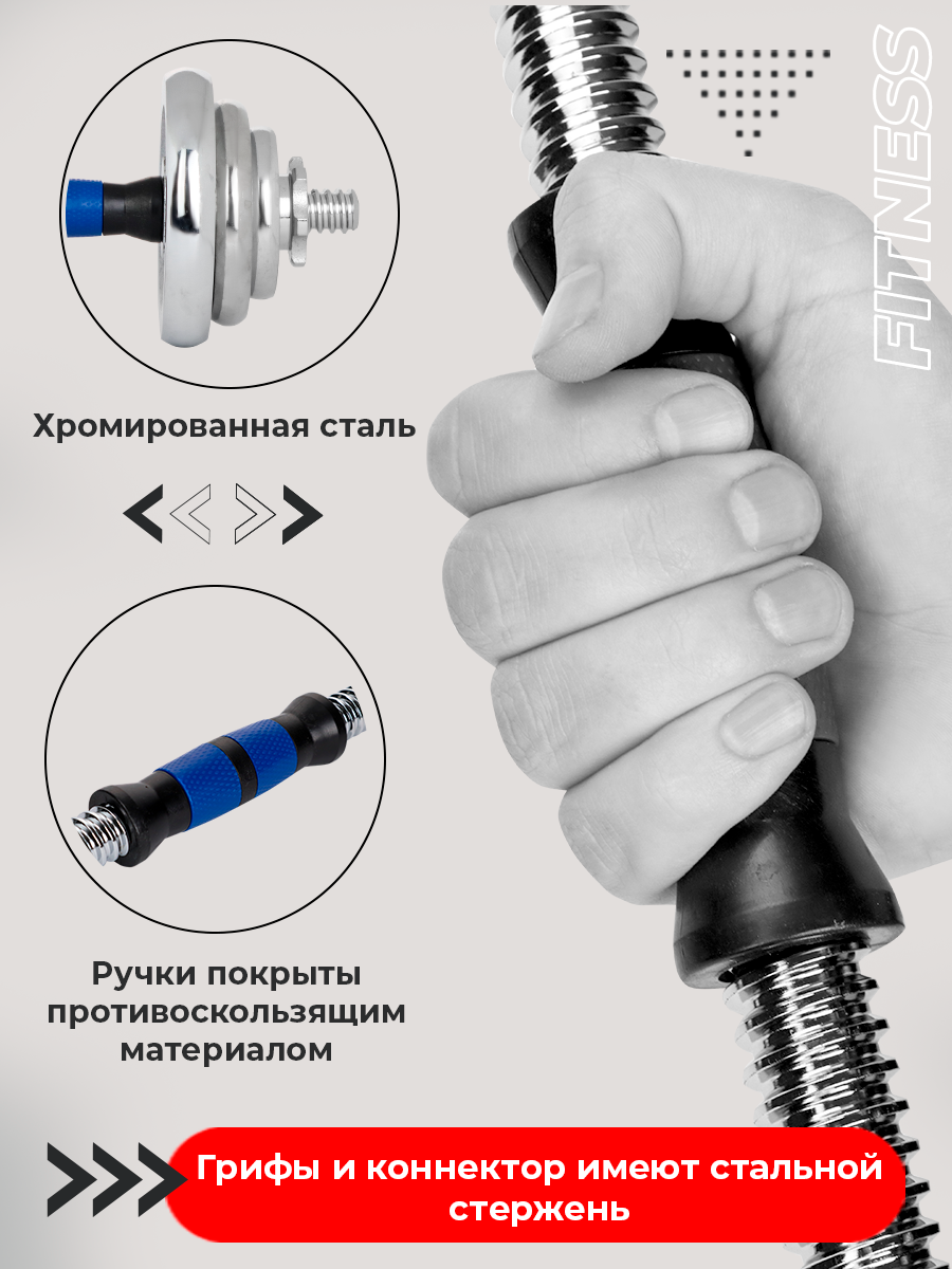 Гантели U-TURN 2в1 / Гантели+штанга / В комплекте 12 дисков / 20 кг / Синий / В кейсе - фото 5