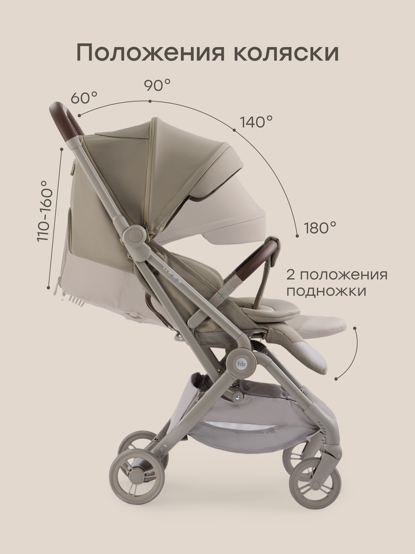 Коляска прогулочная Happy Baby Neez зеленый - фото 13