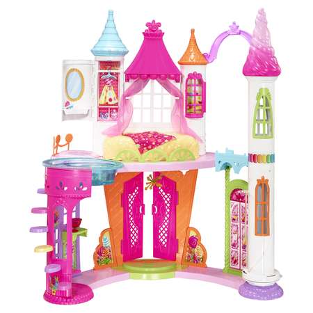 Кукла модельная Barbie