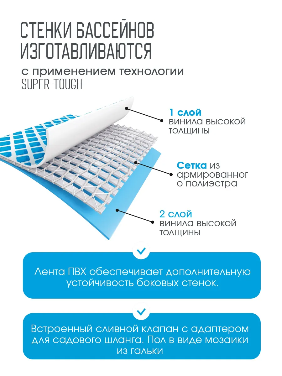 Бассейн Bestway Круглый - фото 5