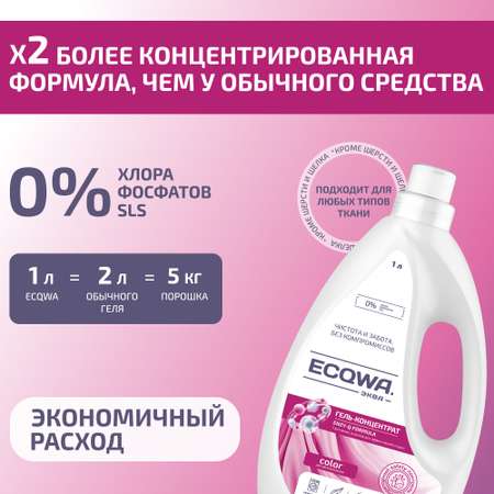 ЭКВА Гель-концентрат ECQWA для стирки color 1л