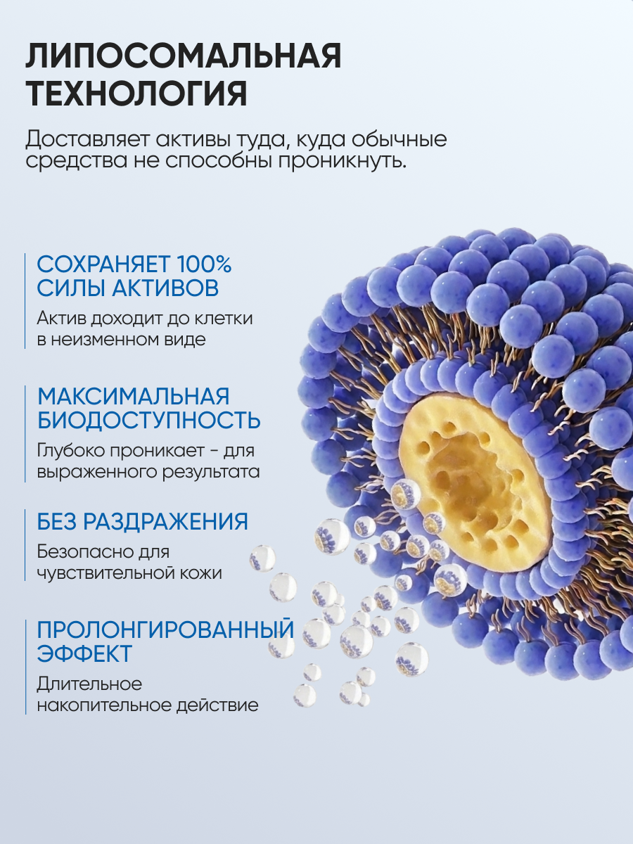 Сыворотка Ринфолтил Для предотвращения облысения - фото 6