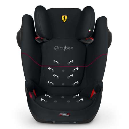 Автокресло Cybex Isofix 1/2/3 (9-36 кг)