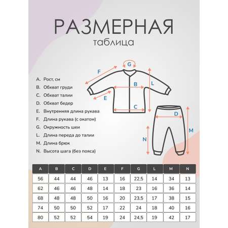 Пижама Носики-Курносики