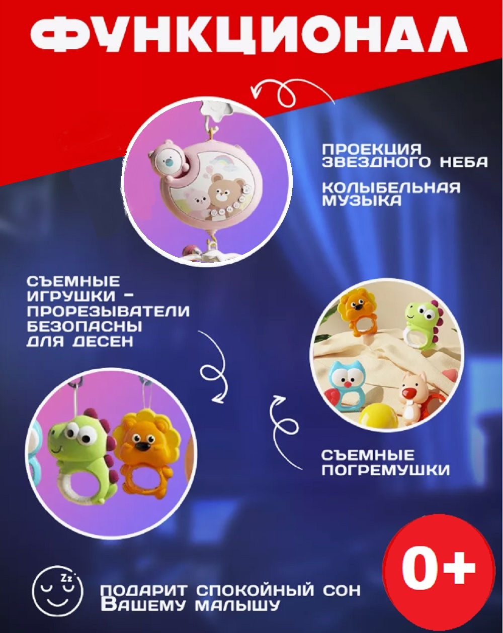 Мобиль ТОТОША с проектором и ночником - фото 3