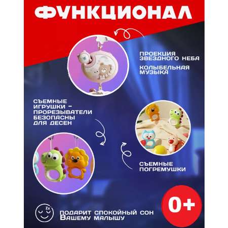 Мобиль ТОТОША с проектором и ночником