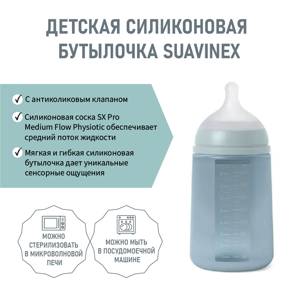 Бутылочка Suavinex 240 мл - фото 4