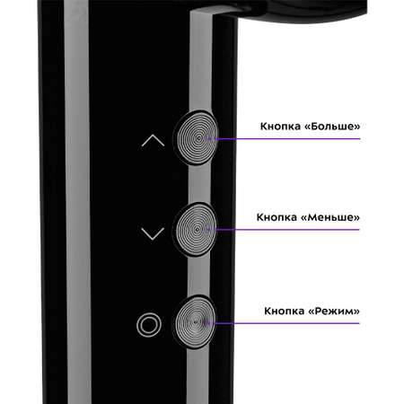 Фен KITFORT КТ-3241
