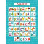 Обучающий плакат-листовка ФЕНИКС+ Алфавит