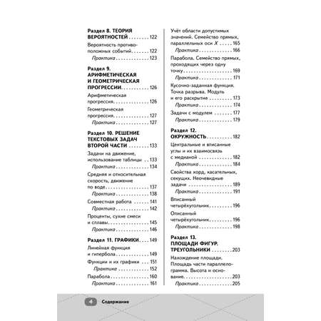Книга Эксмо ОГЭ. Математика