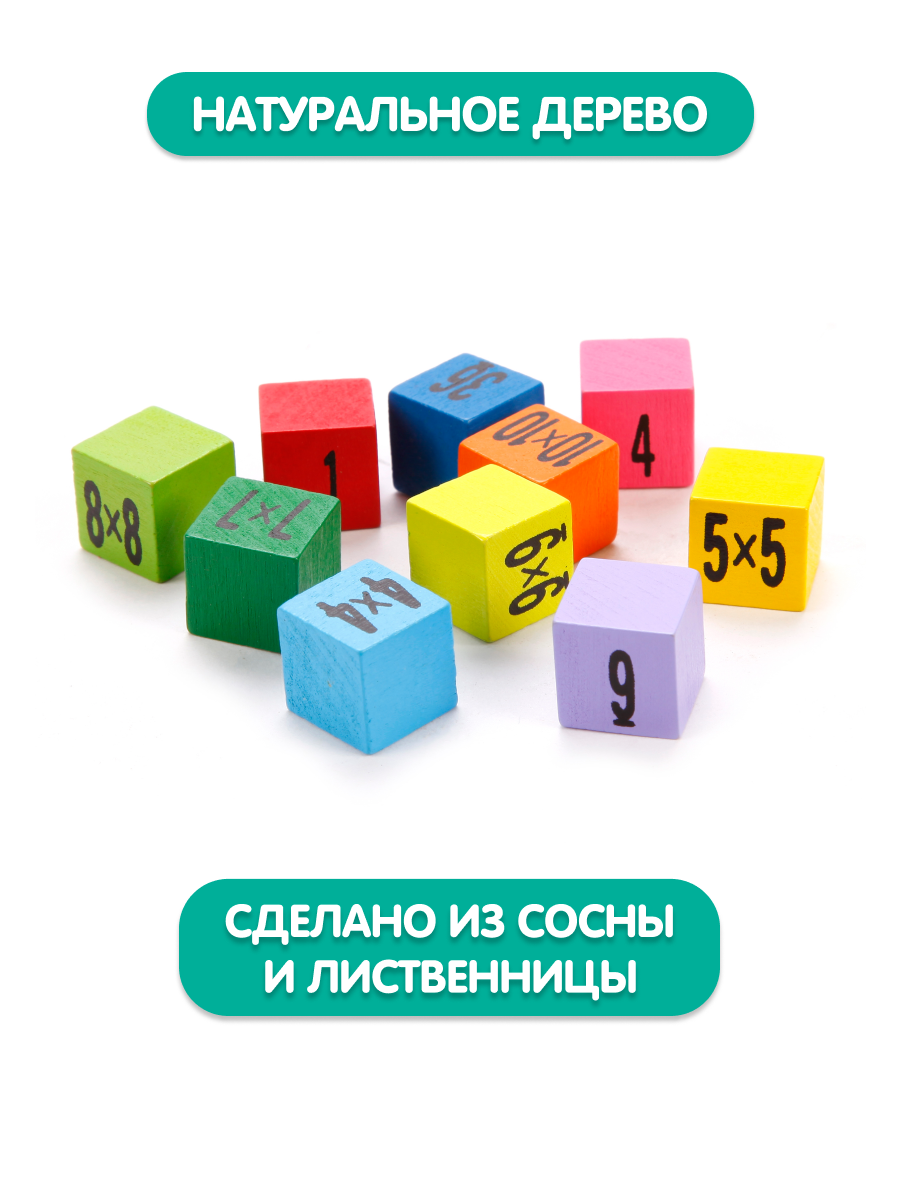 Настольная игра Mapacha развивающая игрушка подготовка к школе таблица умножения - фото 4