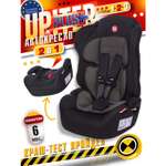 Автокресло BabyCare Upiter Plus 1/2/3 (9-36 кг) черный