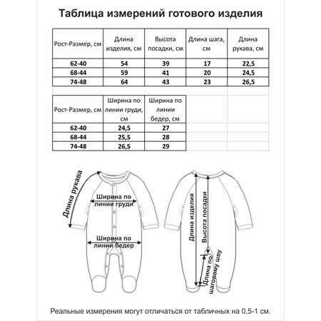 Комбинезон Мамуляндия