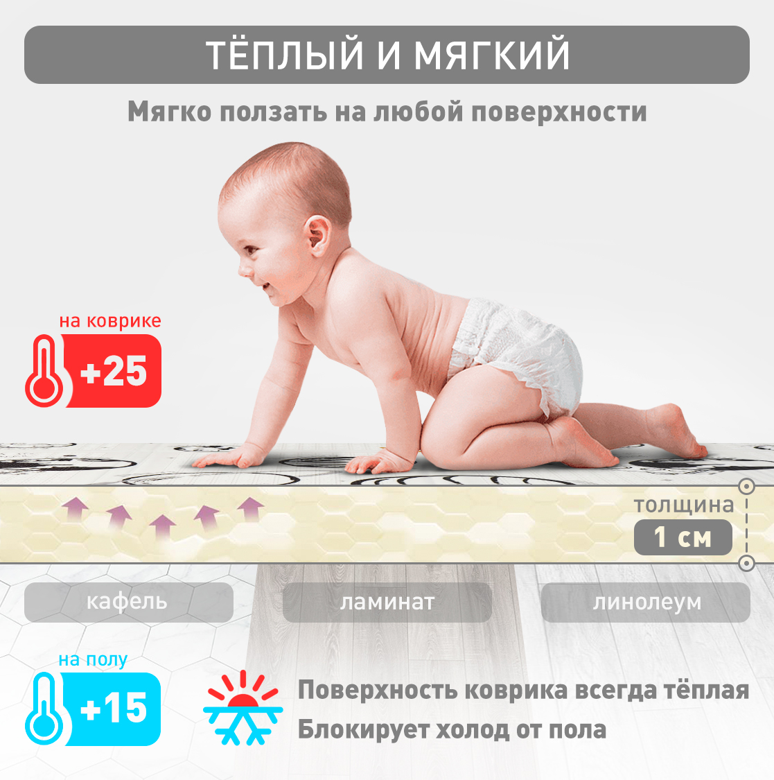 Коврик MIKMEL - фото 8