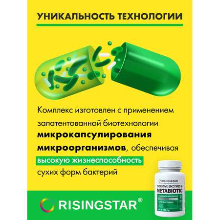 Биологически активная добавка Risingstar Неозим 60капсул