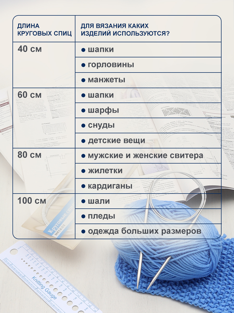 Спицы круговые Hobby Pro металлические с гибким металлическим тросиком для деликатной пряжи 100 см 4.5 мм 941145 - фото 5
