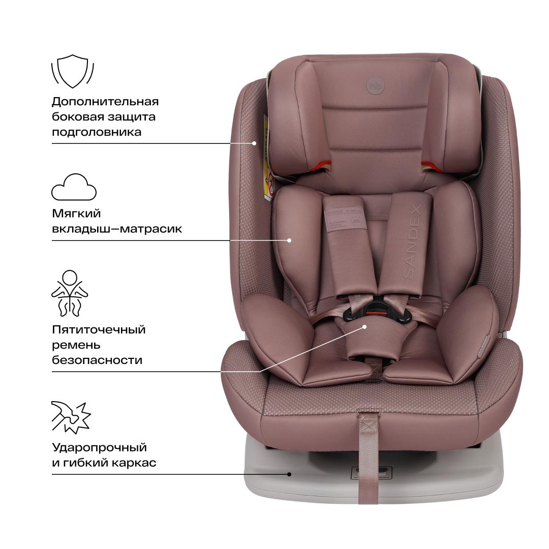 Автокресло Happy Baby Sandex 0+/1/2/3 (0-36 кг) - фото 9