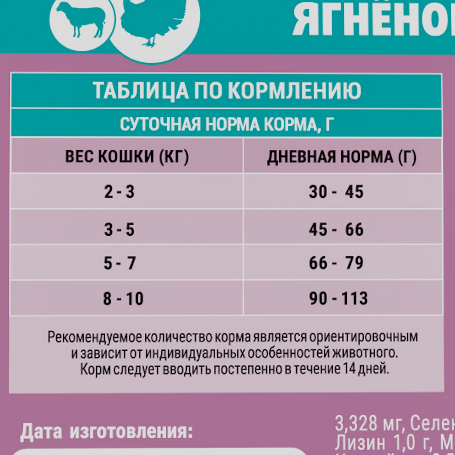 Корм для кошек Molina чувствительное пищеварение с ягненком и индейкой 400г - фото 6