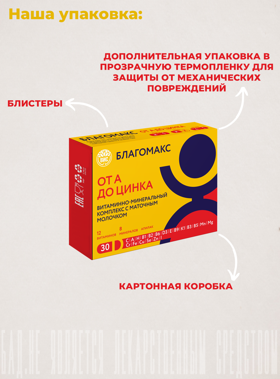 БАД Благомакс Витаминно-минеральный комплекс от А до Цинка с маточным молочком - фото 12