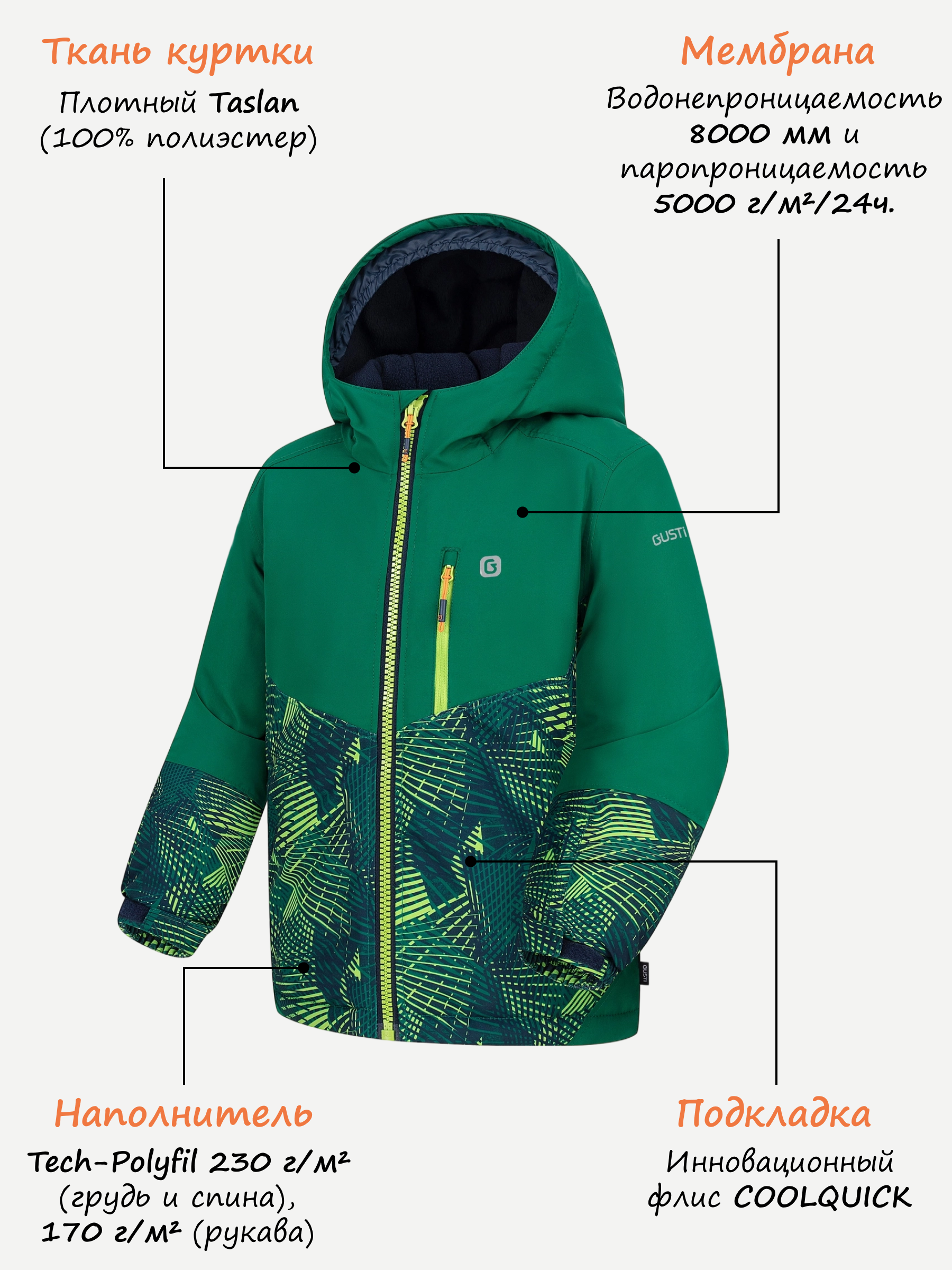 Куртка и полукомбинезон GUSTI GW4BS537-GREEN - фото 4