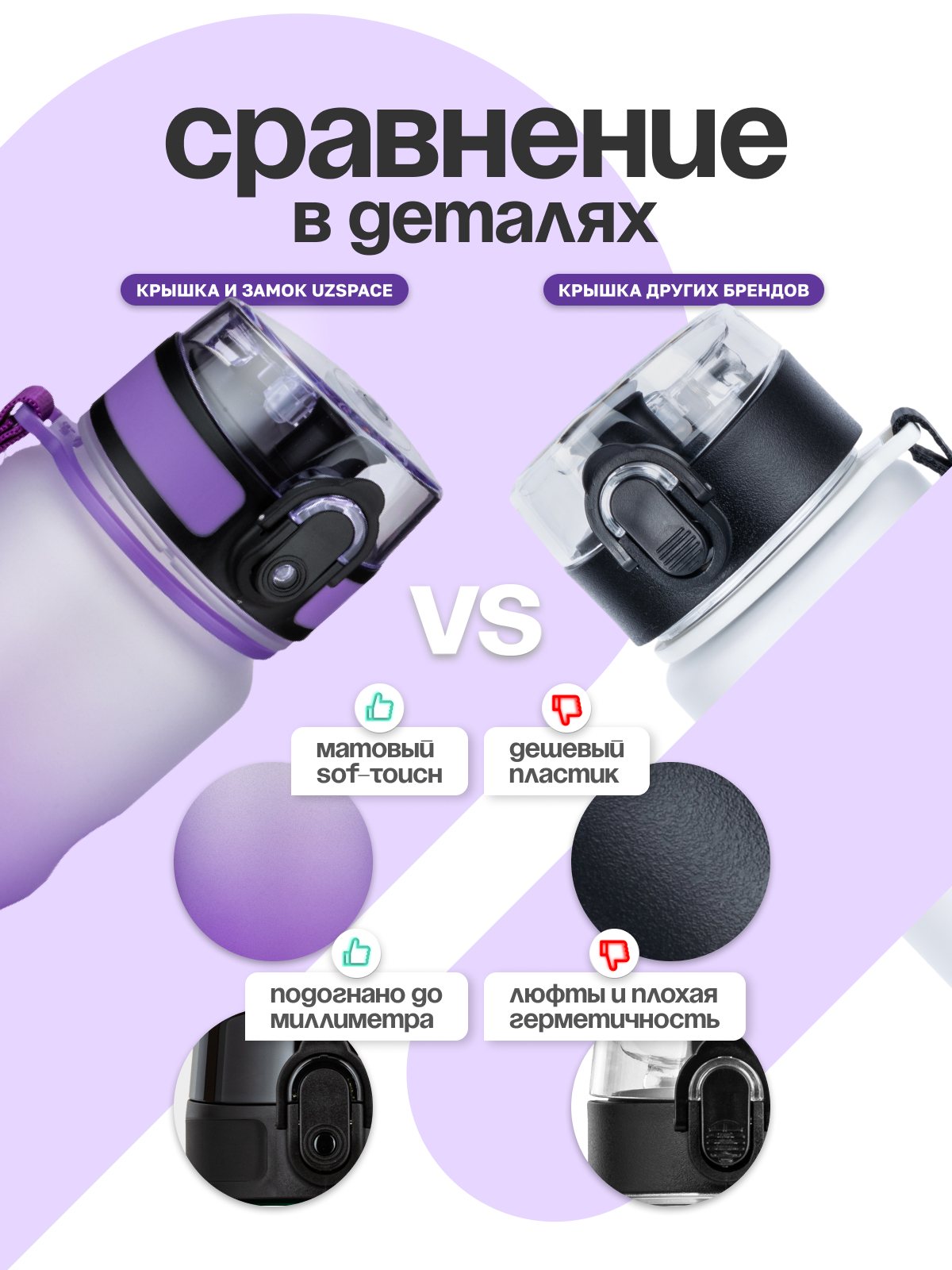 Бутылка UZSPACE 500 мл - фото 5