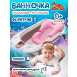 Ванночка детская RIKI TIKI baby 1116 Vendy брусничная складная с термочувствительной пробкой