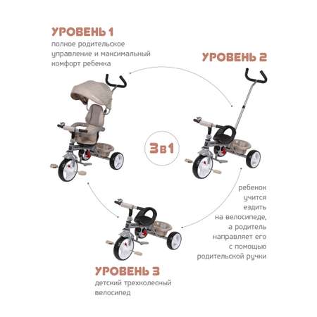Трехколесный велосипед Moby kids 10 дюймов