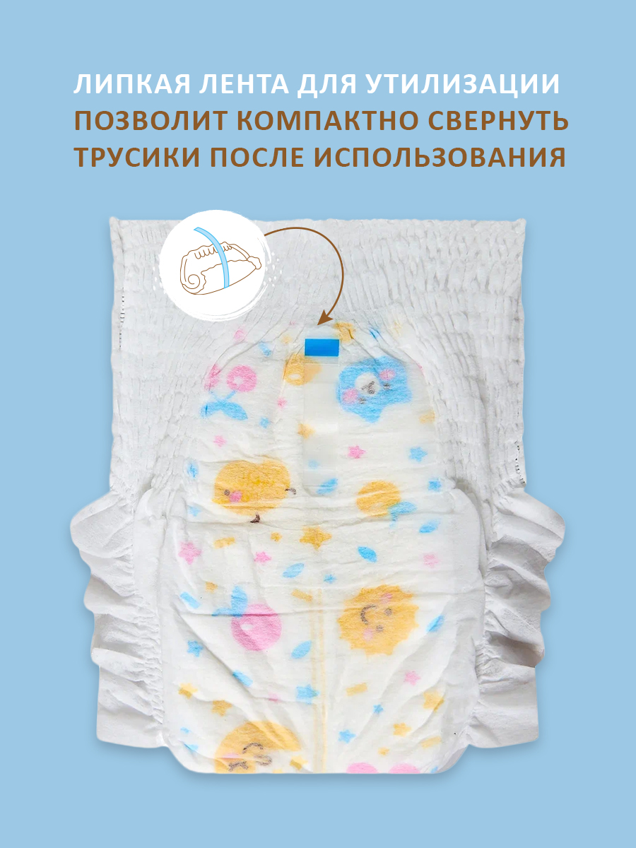 Трусики JUNKO XL 38 шт. - фото 11
