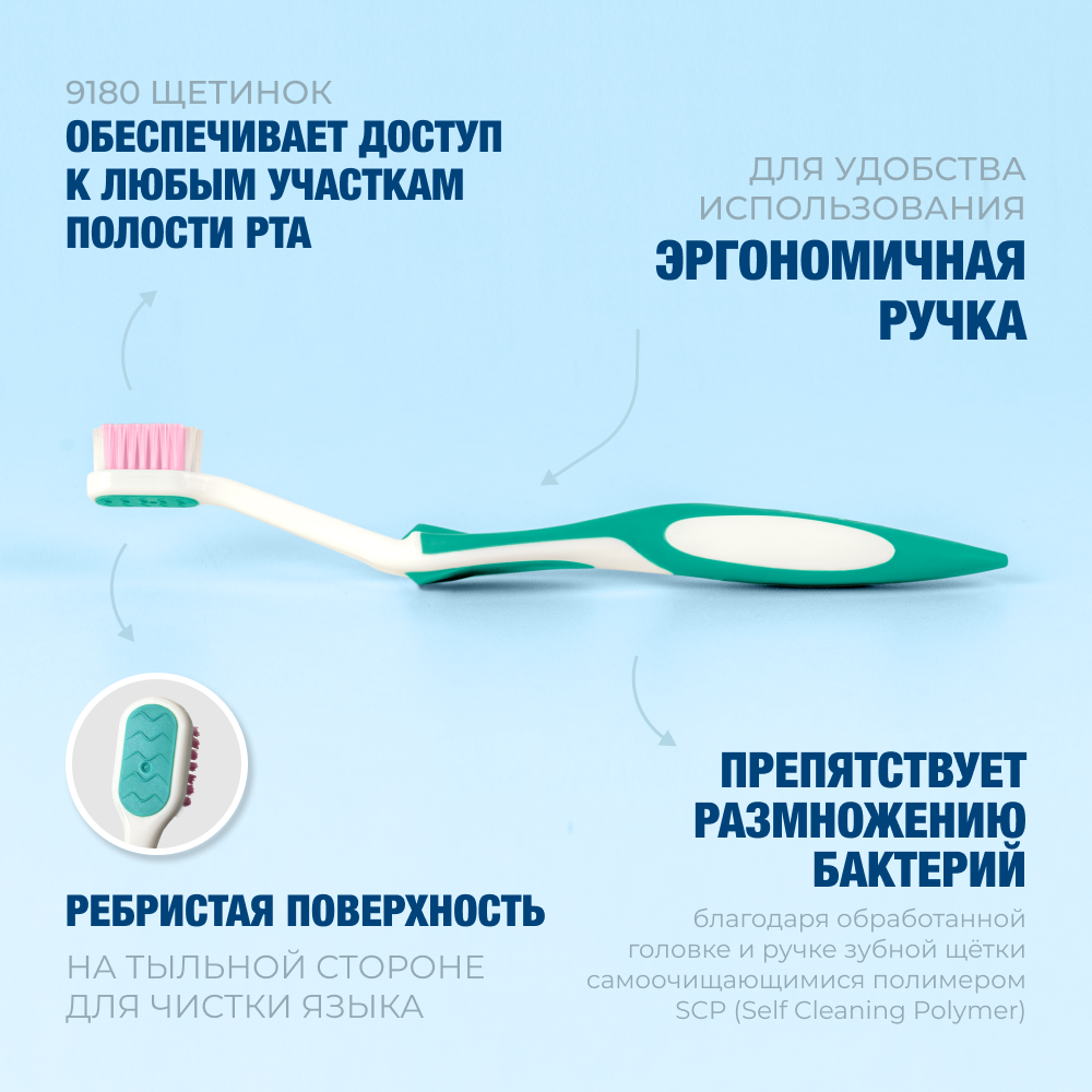 Зубная щетка классическая Biorepair - фото 3