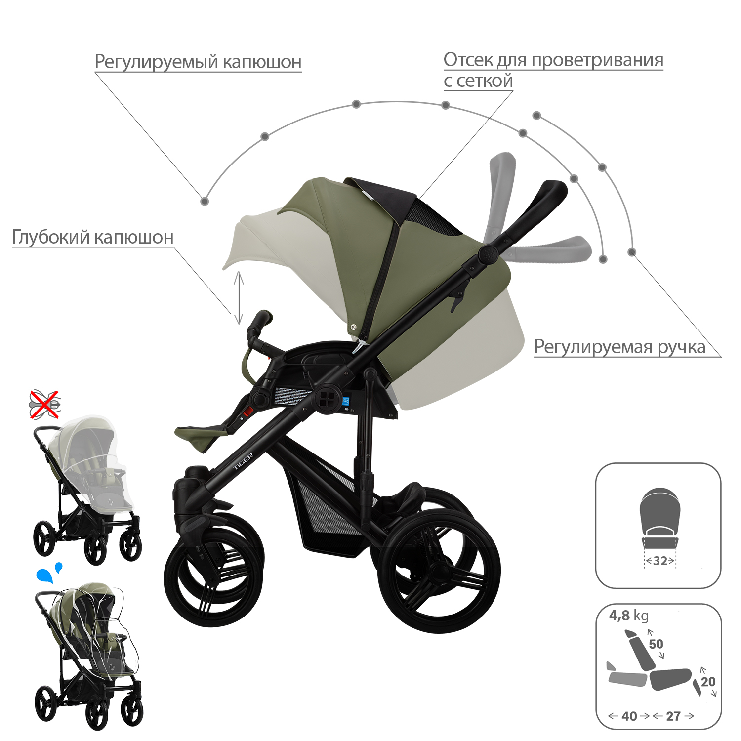 Коляска 2в1 Bebetto Tiger Prima - фото 6