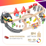 Набор железнодорожный EDWONE 90 см