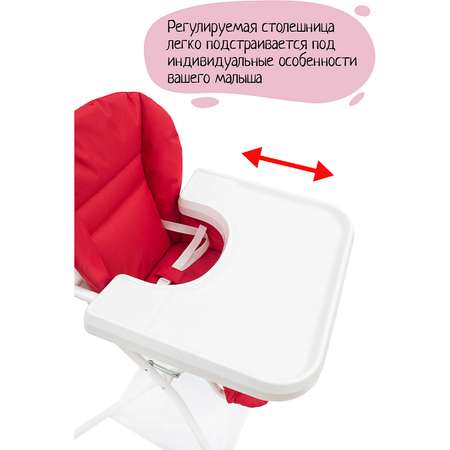 Стульчик InHome детский для кормления