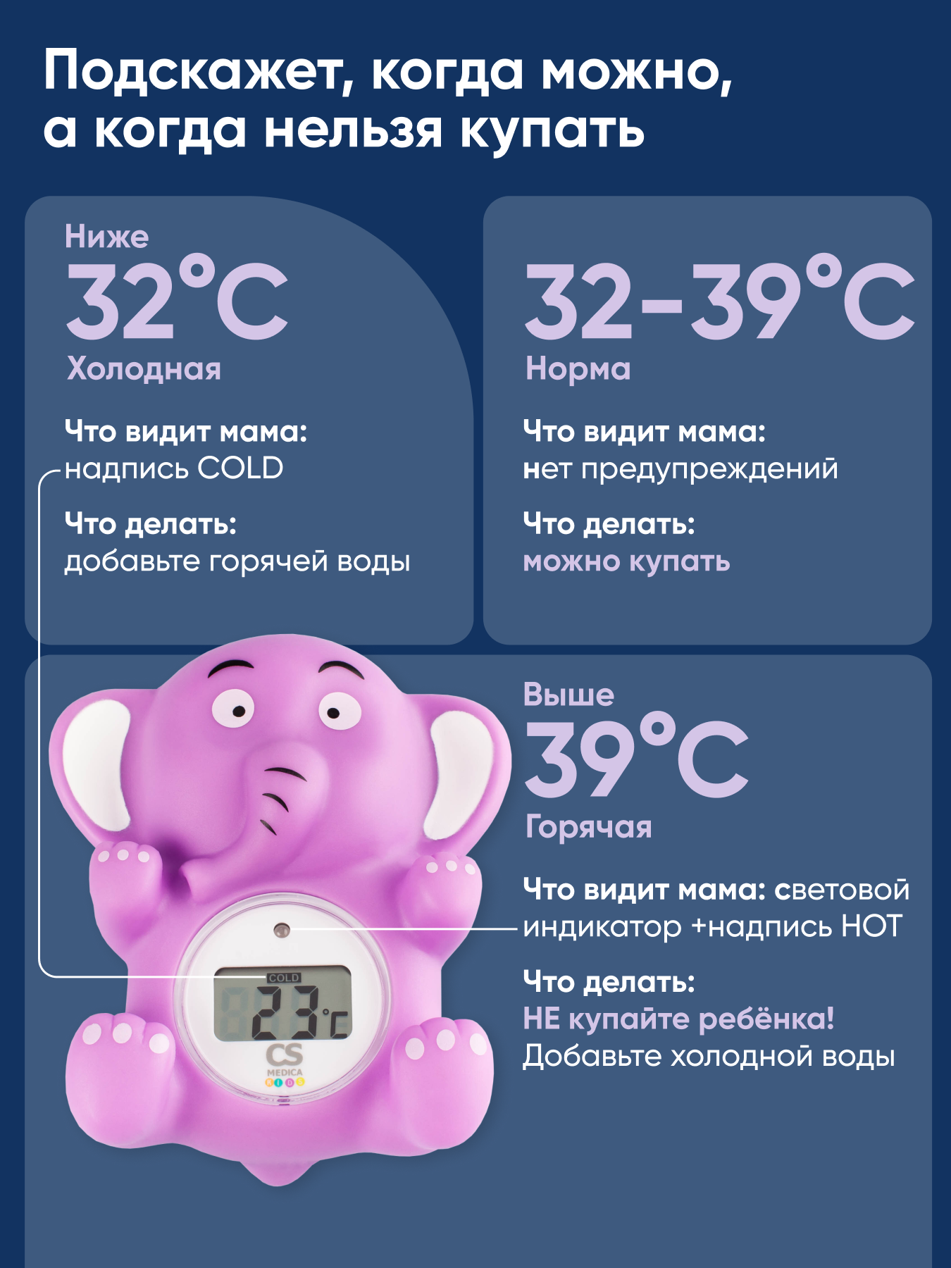 Термометр электронный CS MEDICA - фото 5